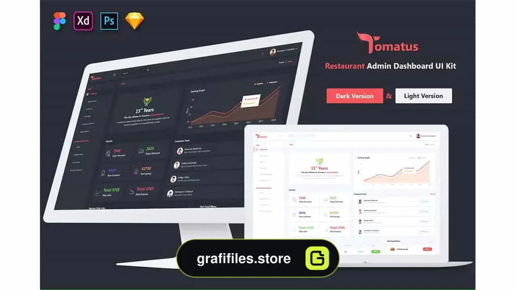 رابط کاربری داشبورد مدیریت رستوران