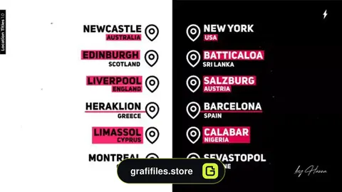 پروژه پریمیر تایتل لوکیشن Location Titles