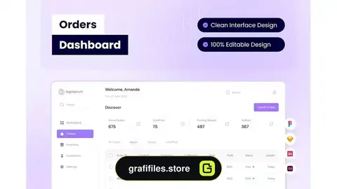داشبورد سفارشات Orders Dashboard