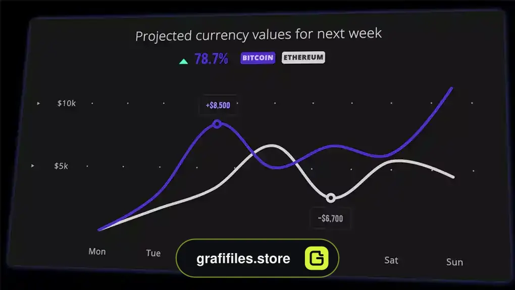 پروژه پریمیر اینفوگرافیک نمودار Infographics Graphs