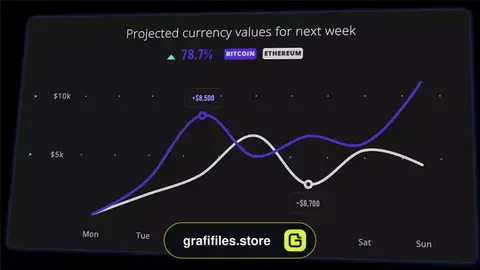 پروژه پریمیر اینفوگرافیک نمودار Infographics Graphs