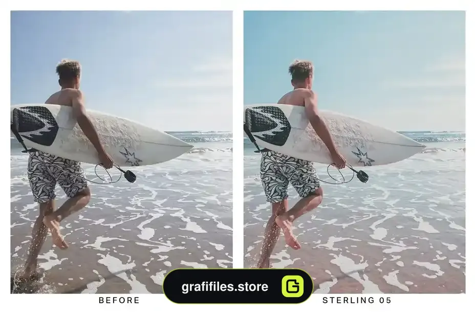 دانلود پریست رنگ لاجوردی Azure Lightroom Presets and LUTs - 12 پریست رنگ لاجوردی - 11