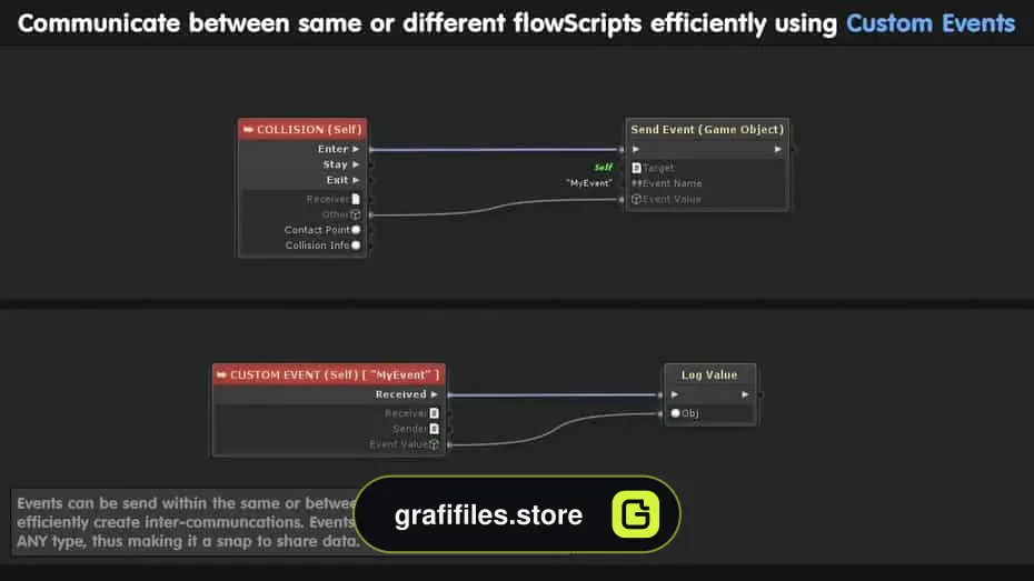 دانلود ابزار FlowCanvas برای یونیتی - 18 ابزار FlowCanvas برای یونیتی - 17