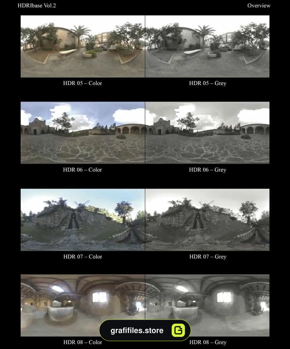 HDRI به صورت پانورما