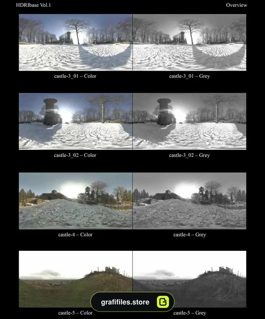 HDRI به صورت پانورما