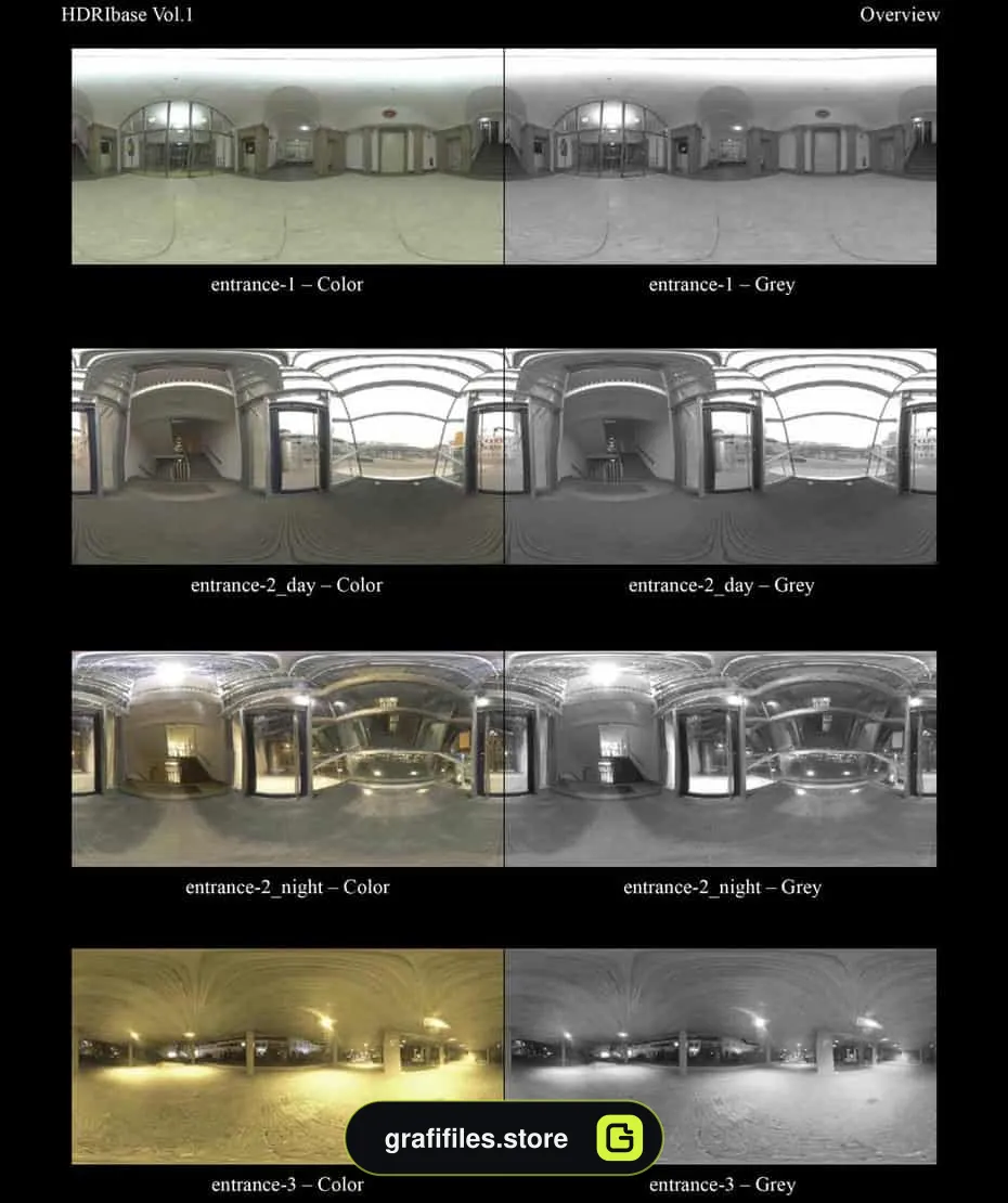 HDRI به صورت پانورما
