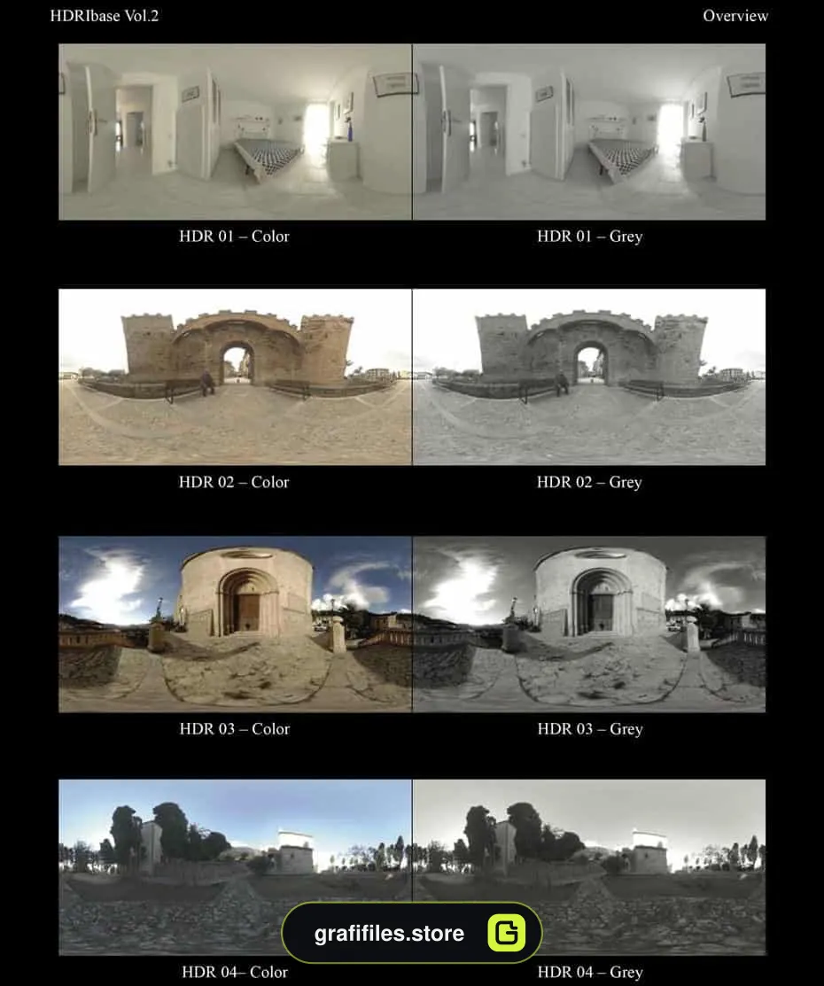 HDRI به صورت پانورما