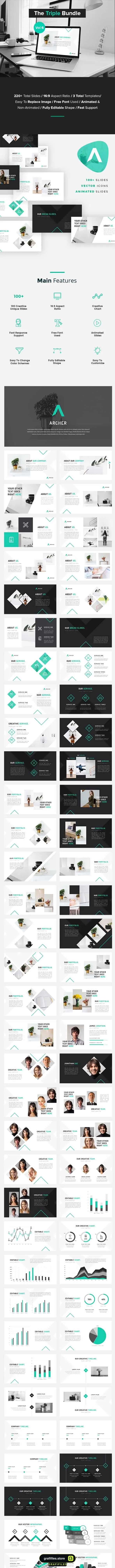 دانلود قالب پاورپوینت The Triple Bundle PowerPoint - 1 قالب پاورپوینت The Triple Bundle PowerPoint