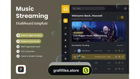 دانلود داشبورد پخش موزیک Moosix – Music Streaming Dashboard