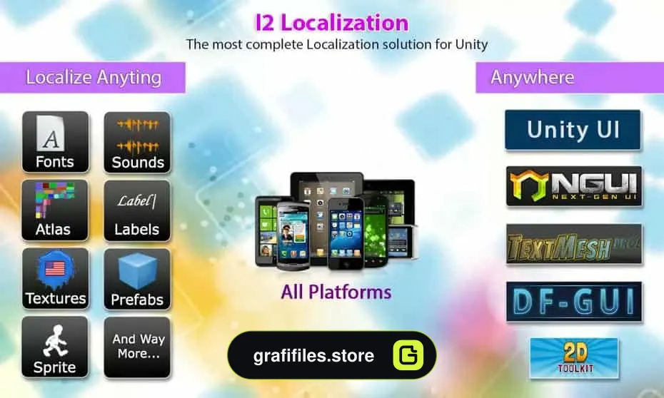 دانلود پروژه I2 Localization برای یونیتی - 2 پروژه I2 Localization برای یونیتی - 1