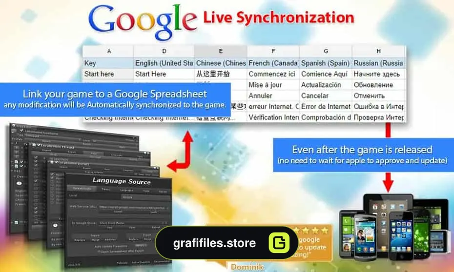 دانلود پروژه I2 Localization برای یونیتی - 4 پروژه I2 Localization برای یونیتی - 3
